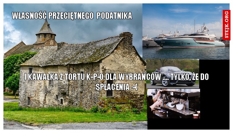 WŁASNOŚĆ PRZECIĘTNEGO  PODATNIKA
