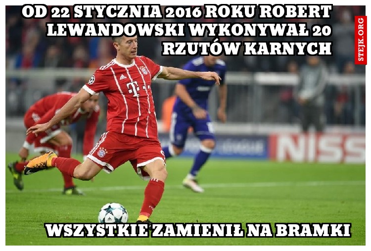 od 22 stycznia 2016 roku robert lewandowski wykonywał 20 rzutów karnych