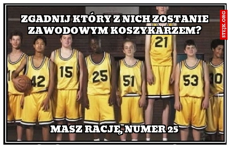 ZGADNIJ KTÓRY Z NICH ZOSTANIE ZAWODOWYM KOSZYKARZEM?